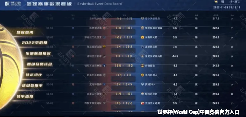 使用方法与注意事项